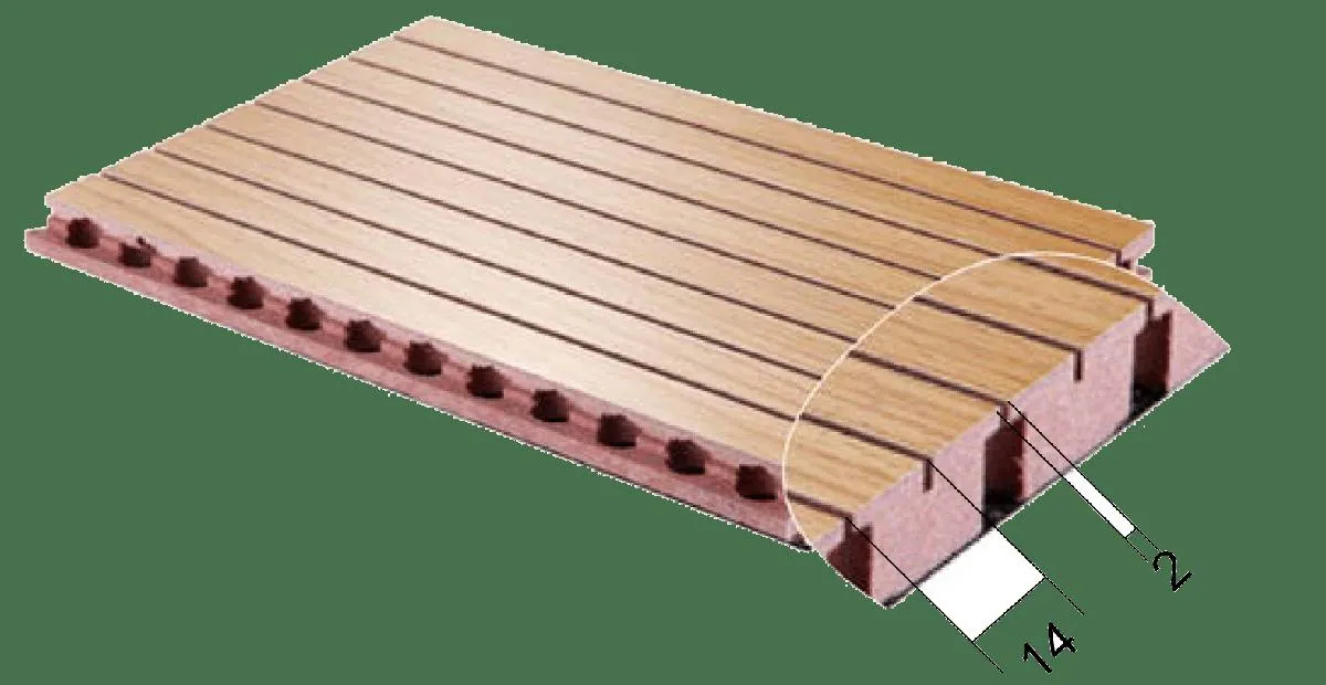 Silentical 14/2 Wooden Groove Acoustic Panel